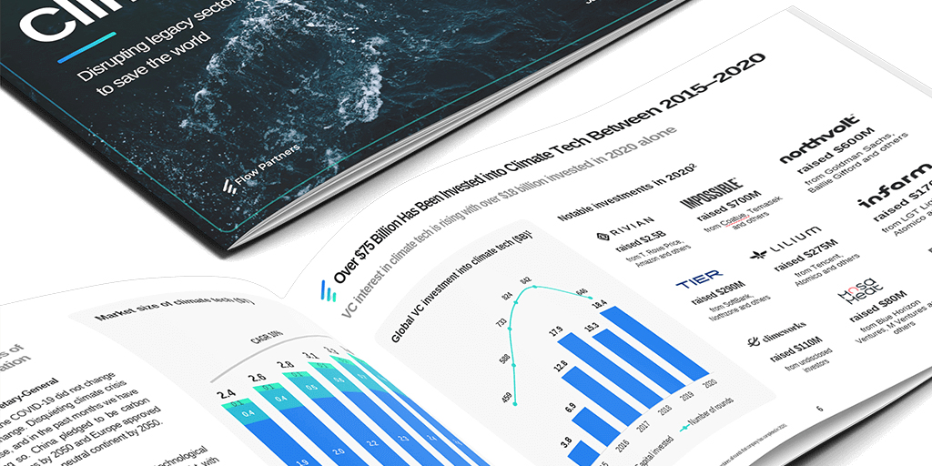Climate Tech in 2021 and Beyond: VC Stats, SPAC Performance, Ecosystem Overview