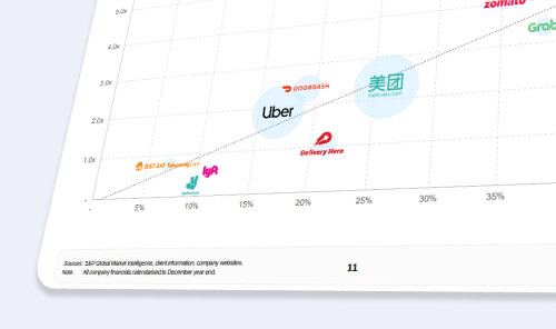 Flow Partners blog post