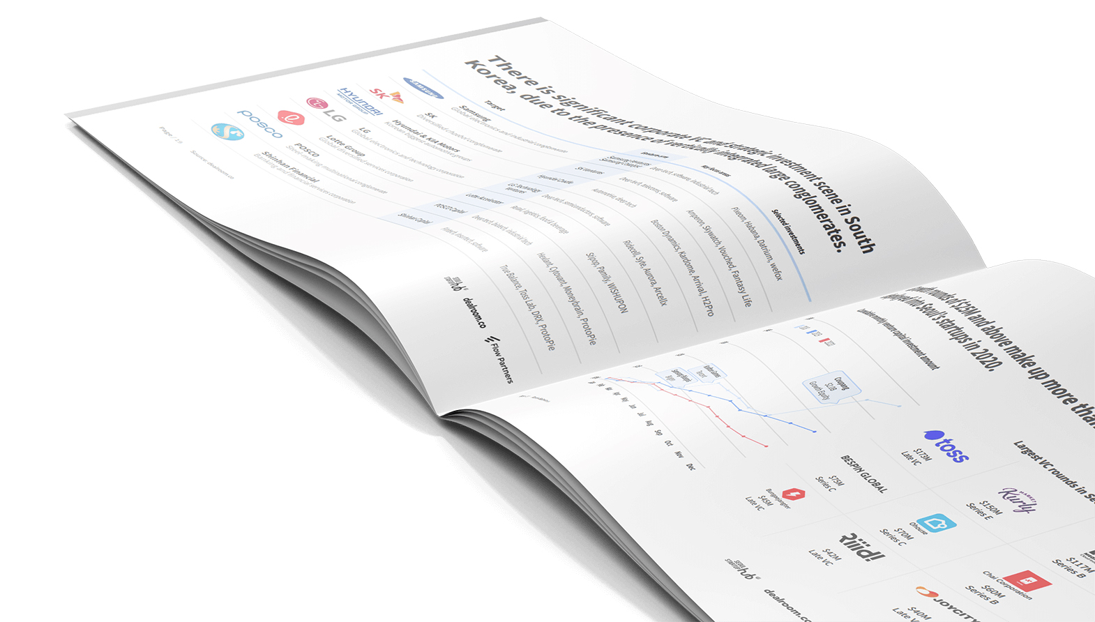 Seoul: an Asian Tiger Startup City