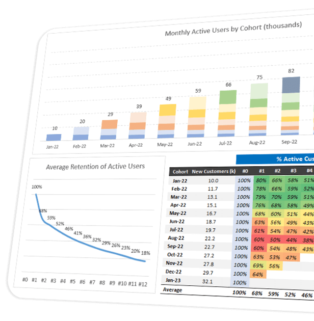 CFO Services feature