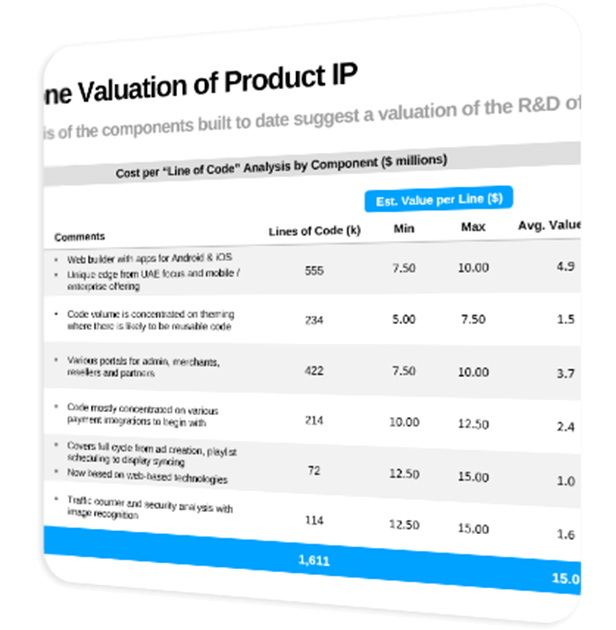Valuation Services feature