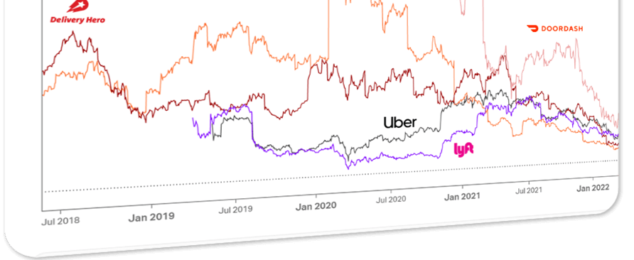 Valuation Services feature