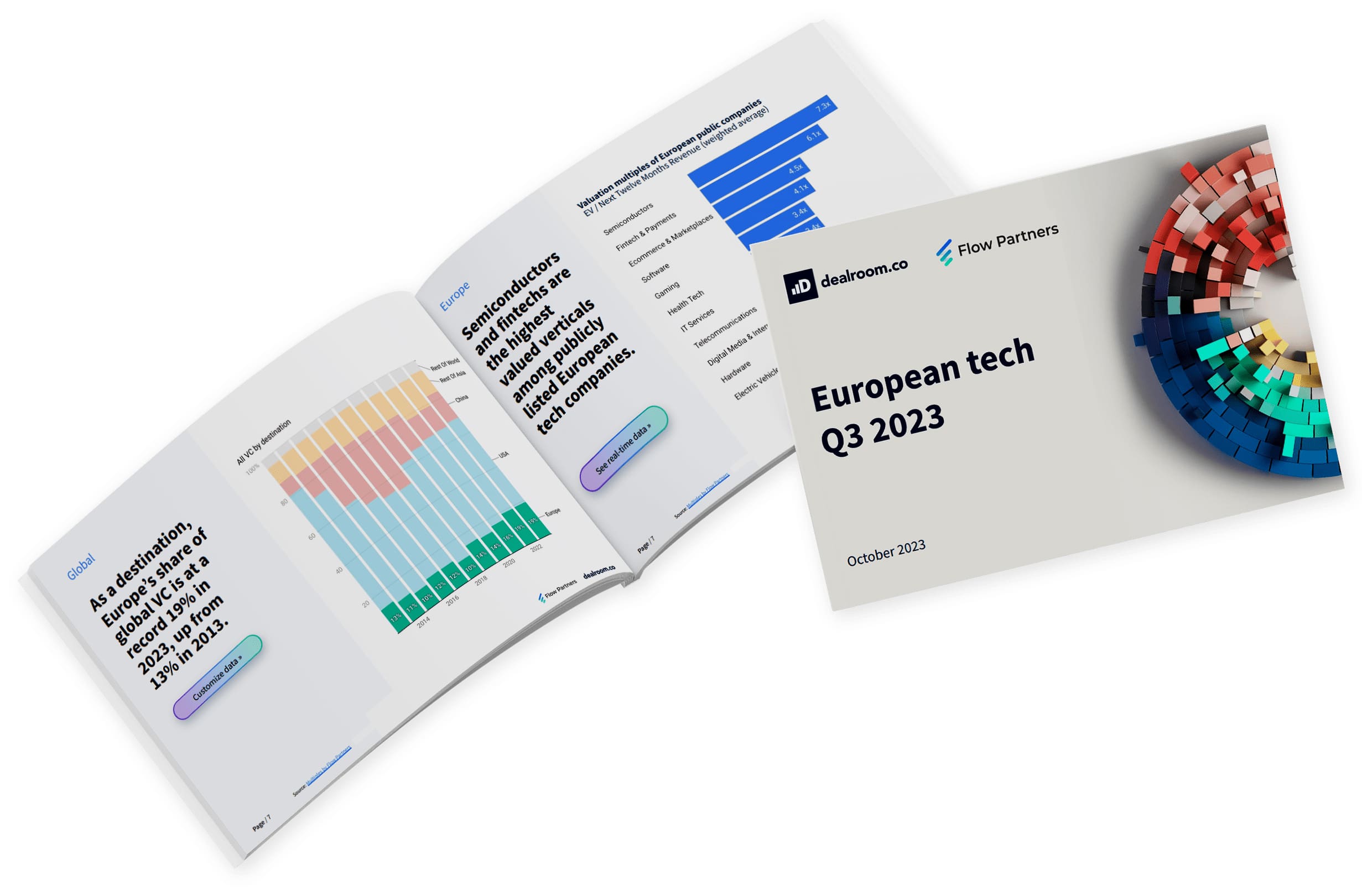 Flow Partners x Dealroom - European Tech Update - Q3 2023
